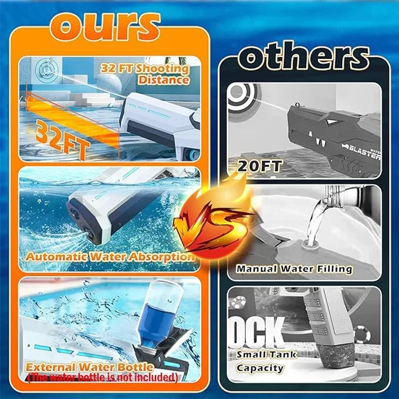 Electric Water Guns For Adults Powerful Squirt Automatic Water Suction