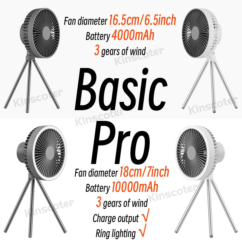 10000mAh Camping Fan Rechargeable Desktop Portable Air Circulator